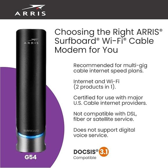 Arris Surfboard Wi-Fi 7 Router with DOCSIS 3.1 Cable Modem - New Open Box. - Picture 3 of 5